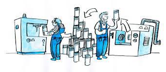 بهبود مستمر- تولید ناب